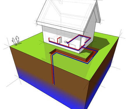 Wärmepumpe bei einem Eigenheim