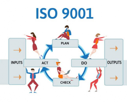 ISO 9001
