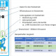 EU-Energielabel ENERG