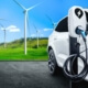 Fördermittel für erneuerbare Energie