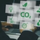 CO2-Software