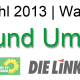 Bundestagswahlen 2013 zur Energie- und Umweltpolitik der sechs großen Parteien
